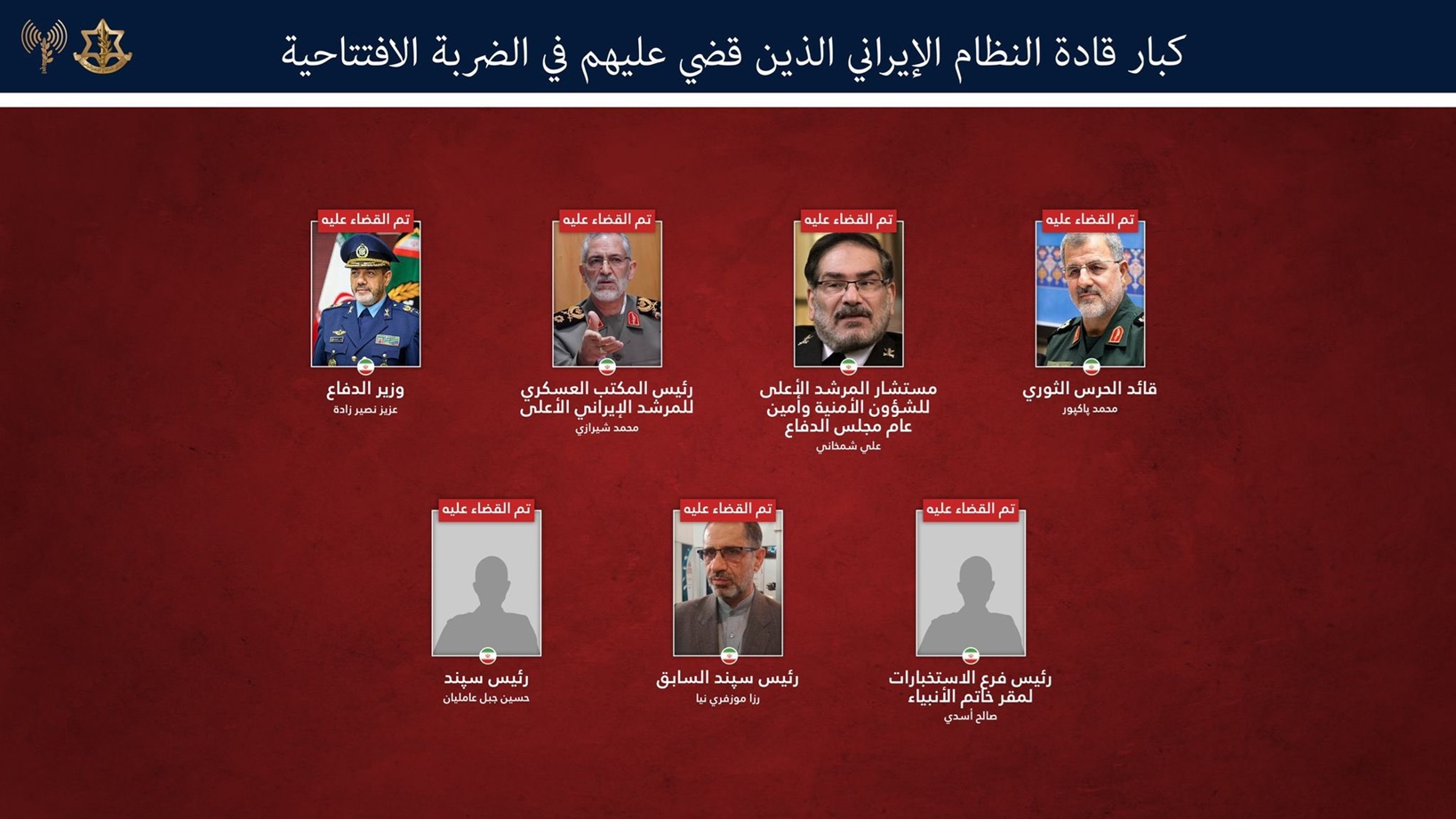 انفوغراف وزعه الجيش الاسرائيلي